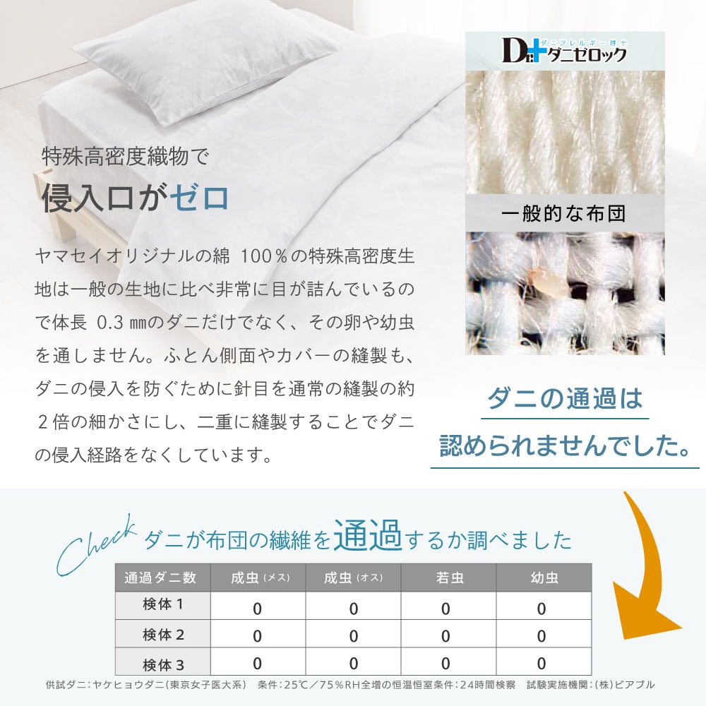 特殊高密度織物で侵入口がゼロ