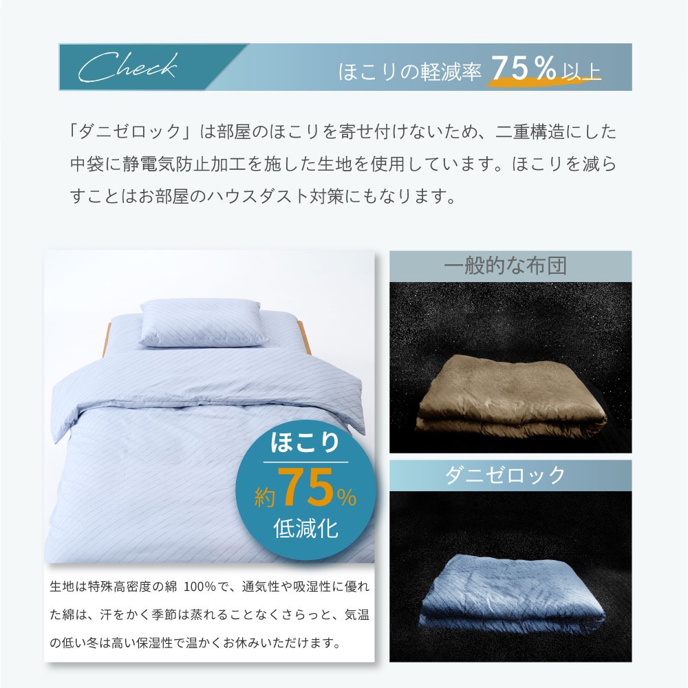 ほこりの軽減率75%以上