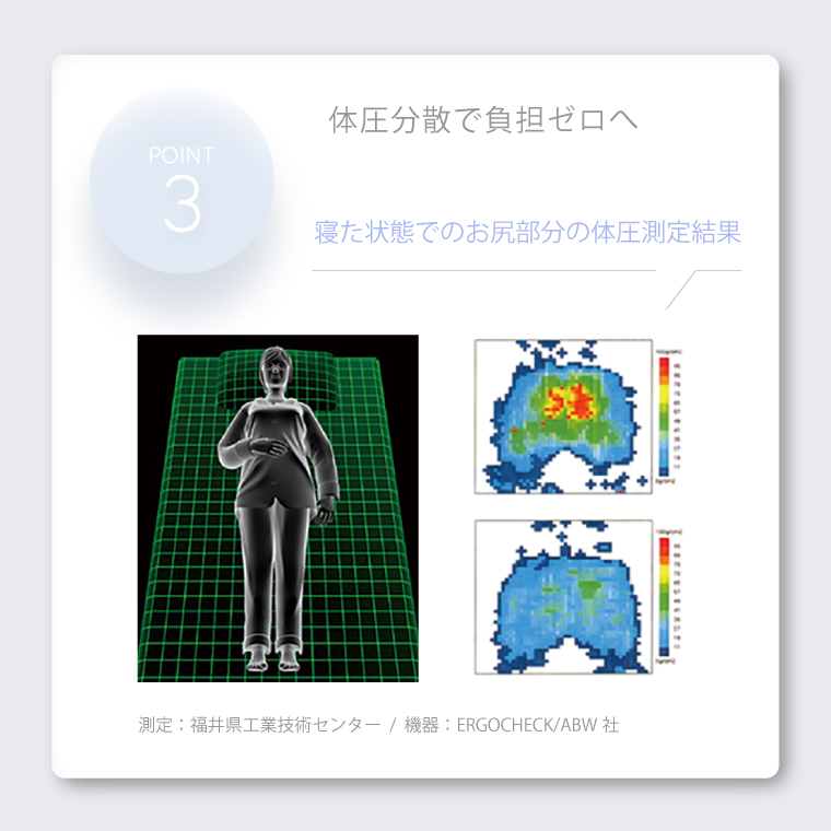 ȥ饹¤ǳ𤨤뿲