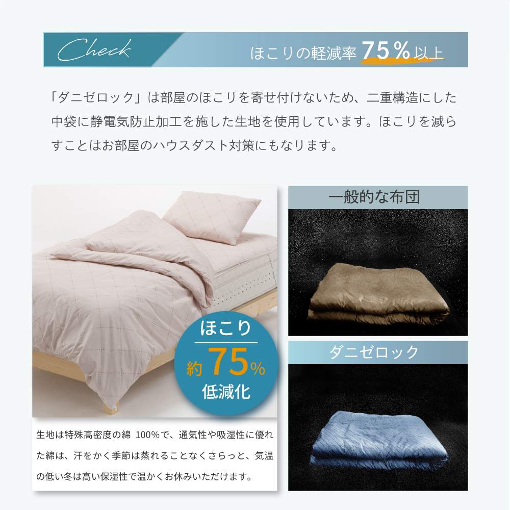�ۤ���ηڸ�Ψ75��